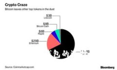 2019年区块链钱包的选择与使用指南